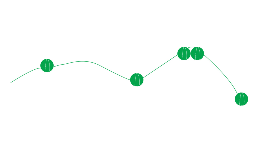 Rotas Rurais home a3pr